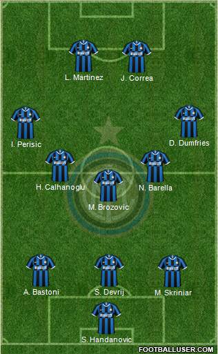 F.C. Internazionale Formation 2021