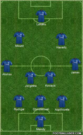 Chelsea Formation 2021