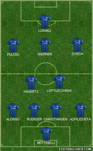 Chelsea Formation 2021