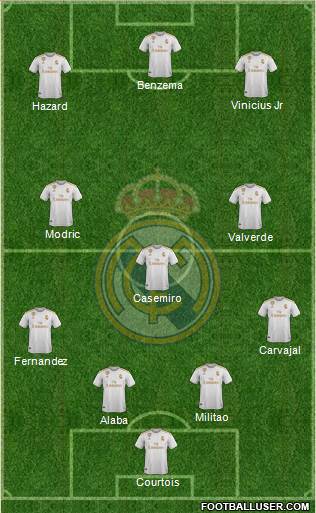 Real Madrid C.F. Formation 2021