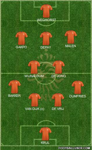 Holland Formation 2021