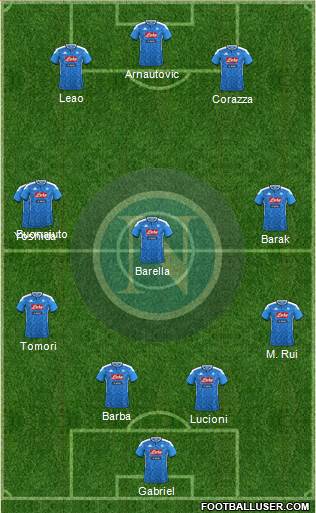 Napoli Formation 2021