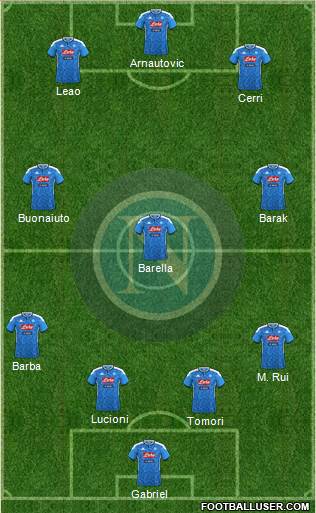 Napoli Formation 2021