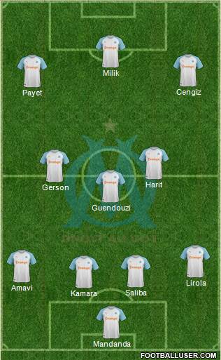 Olympique de Marseille Formation 2021