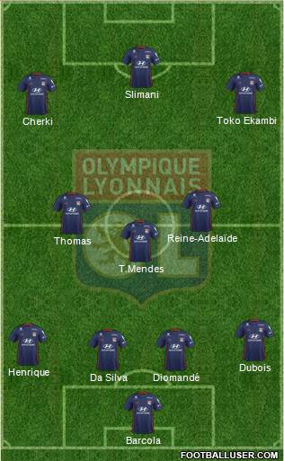 Olympique Lyonnais Formation 2021