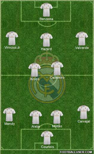 Real Madrid C.F. Formation 2021