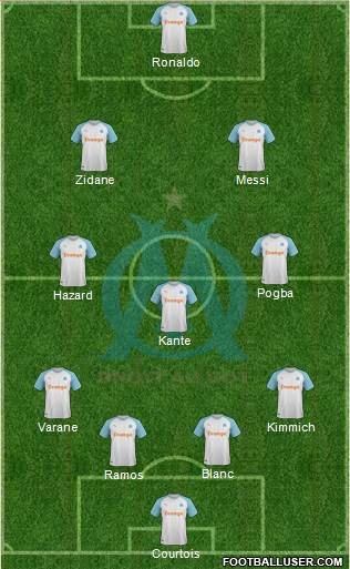 Olympique de Marseille Formation 2021