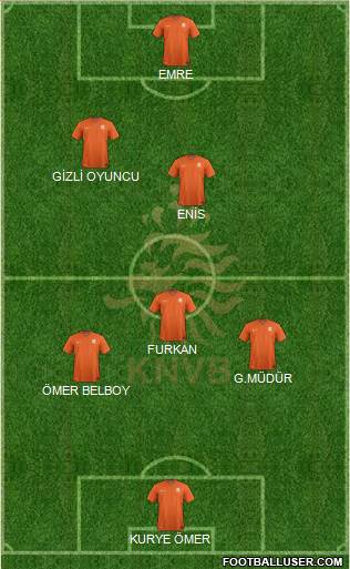 Holland Formation 2021