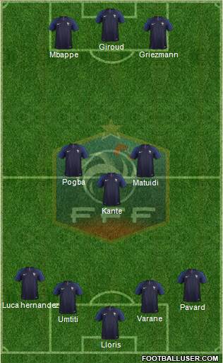 France Formation 2021