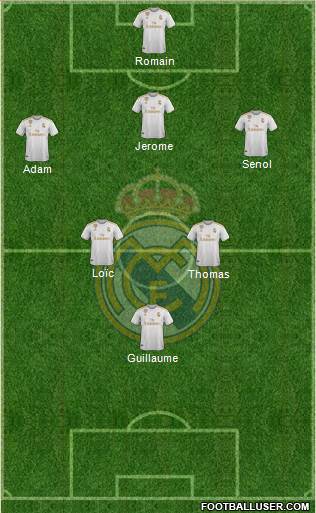 Real Madrid C.F. Formation 2021