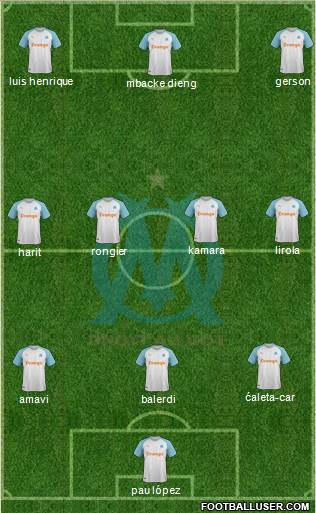 Olympique de Marseille Formation 2021