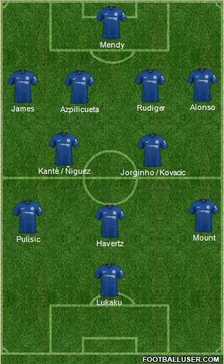 Chelsea Formation 2021