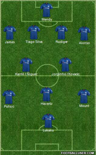 Chelsea Formation 2021