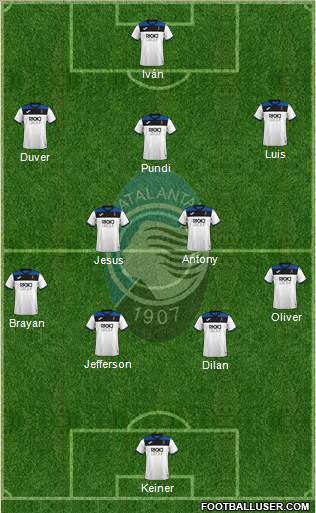 Atalanta Formation 2021