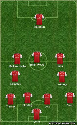 Arsenal Formation 2021