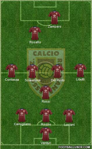 Reggiana Formation 2021