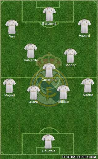 Real Madrid C.F. Formation 2021