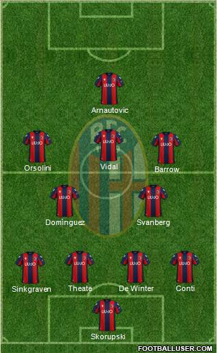 Bologna Formation 2021