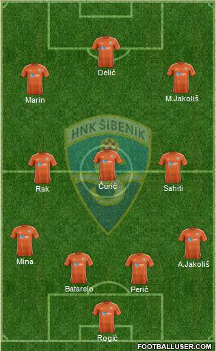 HNK Sibenik Formation 2021