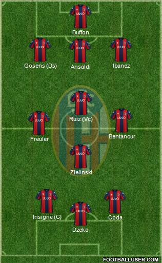 Bologna Formation 2021