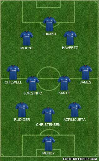 Chelsea Formation 2021