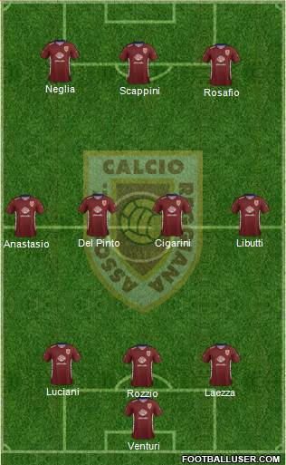 Reggiana Formation 2021