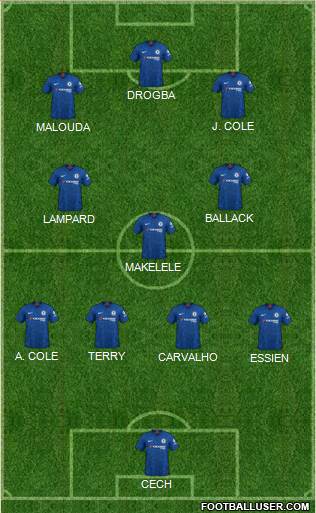 Chelsea Formation 2021