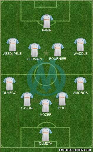 Olympique de Marseille Formation 2021