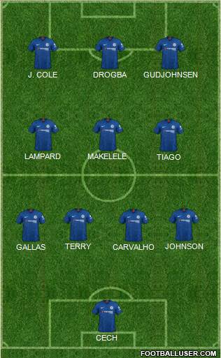 Chelsea Formation 2021