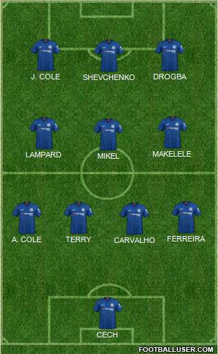 Chelsea Formation 2021