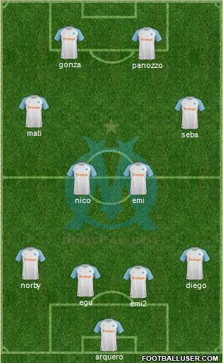 Olympique de Marseille Formation 2021