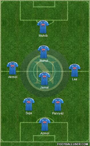 Napoli Formation 2021