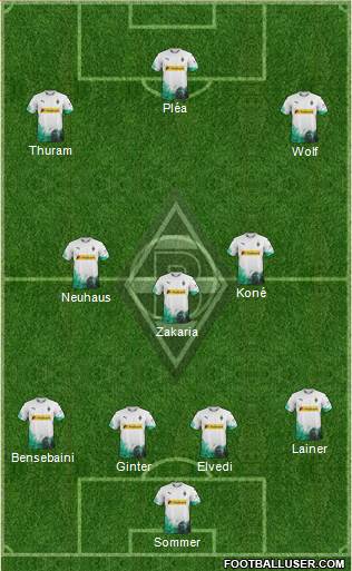 Borussia Mönchengladbach Formation 2021