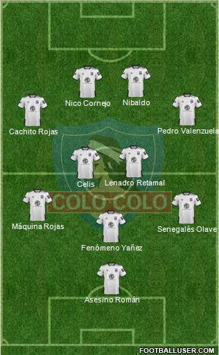 CSD Colo Colo Formation 2021