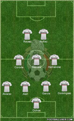 Mexico Formation 2021