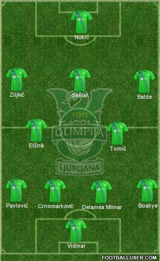 NK Olimpija Ljubljana Formation 2021