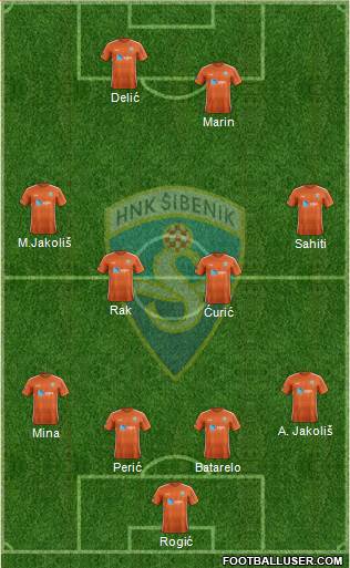 HNK Sibenik Formation 2021