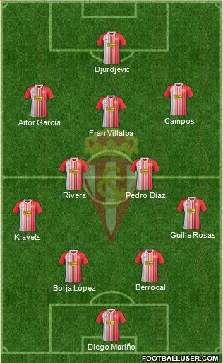 Real Sporting S.A.D. Formation 2021