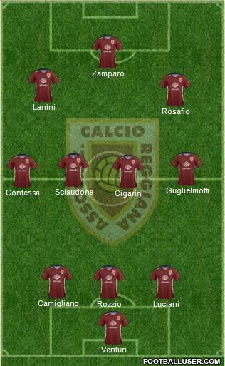 Reggiana Formation 2021