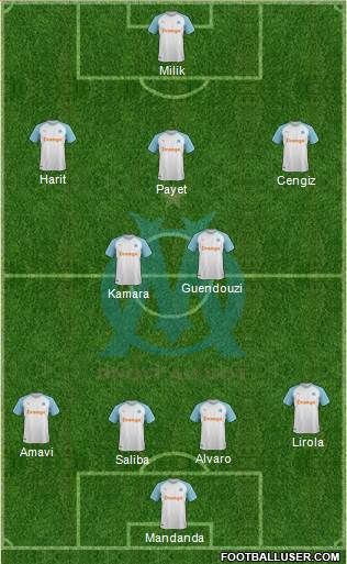 Olympique de Marseille Formation 2021