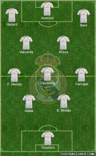 Real Madrid C.F. Formation 2021