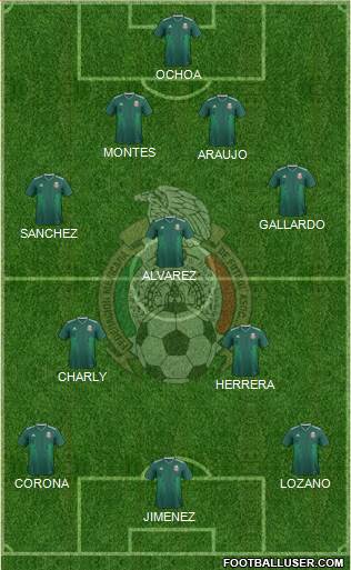 Mexico Formation 2021