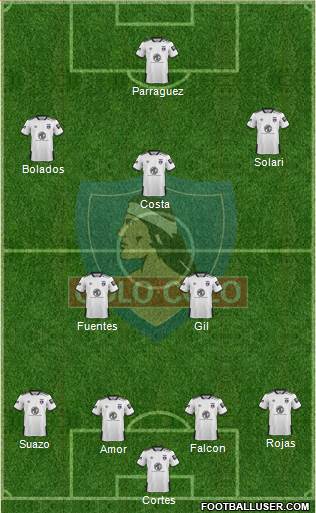 CSD Colo Colo Formation 2021