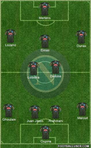 Napoli Formation 2021