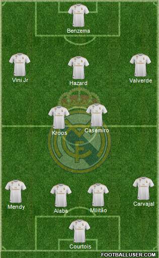 Real Madrid C.F. Formation 2021