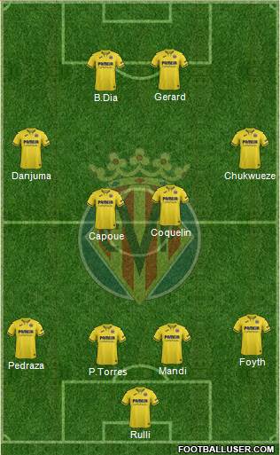 Villarreal C.F., S.A.D. Formation 2021