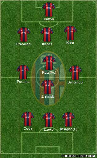 Bologna Formation 2021