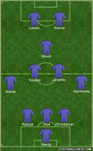 Chelsea Formation 2021