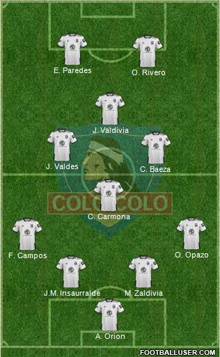 CSD Colo Colo Formation 2021