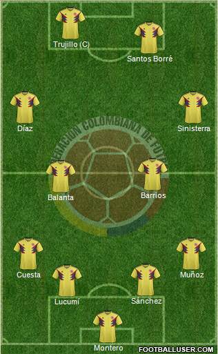 Colombia Formation 2021